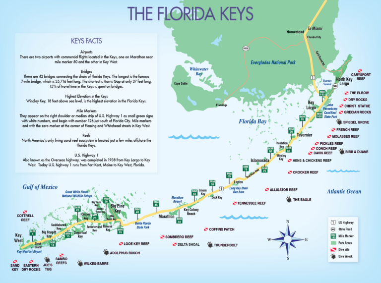 Upper Keys Florida Keys vacation map